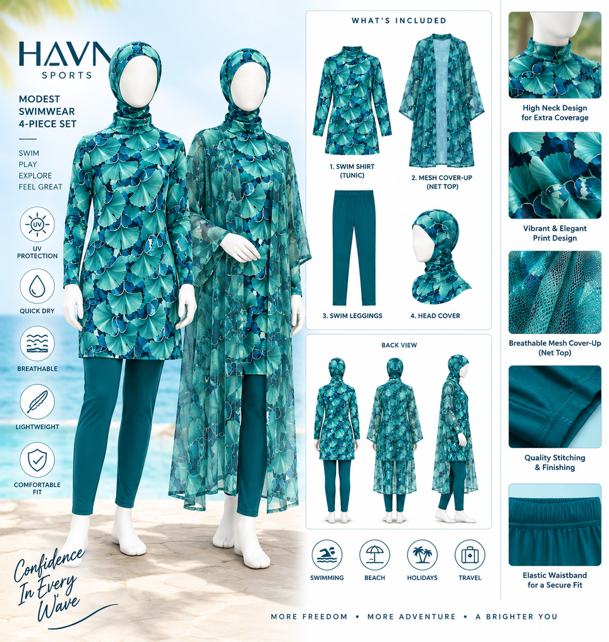 HAVN Women's 4-Piece Modest Swimwear Set – Turquoise Tropical Leaf